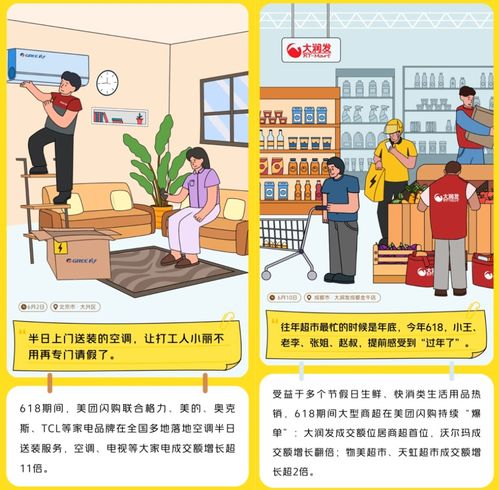 即時(shí)零售全面爆發(fā) 美團(tuán)加碼推動(dòng)日用百貨銷售新變革