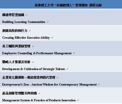 哲信教學培訓及管理咨詢體系 全方位成就企業(yè)最大價值