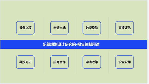 2021年伊犁企業(yè)管理咨詢項目立項報告撰寫指南及費用分析