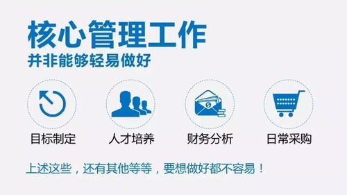 12頁PPT解密基礎管理 筑牢企業發展的根基